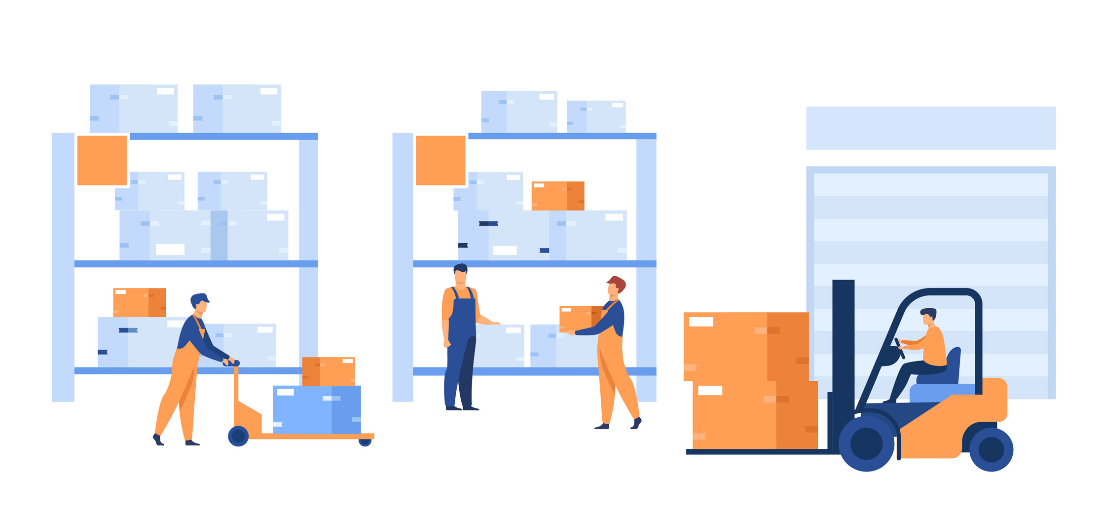 Optimizing the Assets and Workforce costs