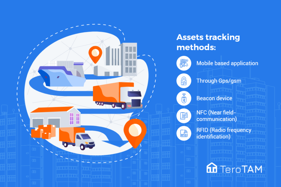 How Asset Tracking System Plays A Vital Role In Building Maintenance Management Terotam