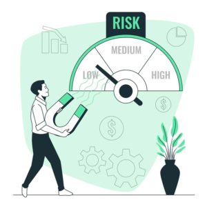 risk-management-terotam