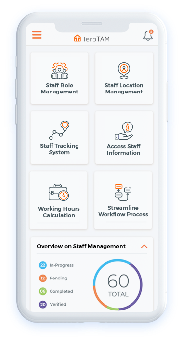 Features of staff management