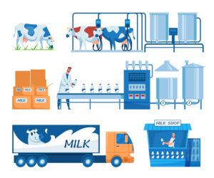 Milk production industry