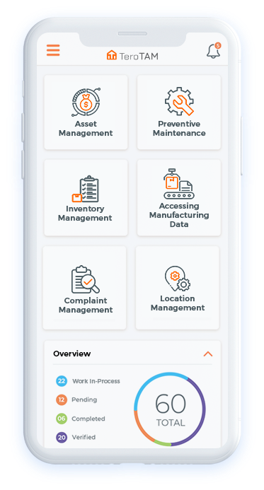 Features of Manufacturing and Maintenance Management Software Features of Manufacturing and Maintenance Management Software