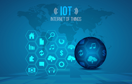 IoT