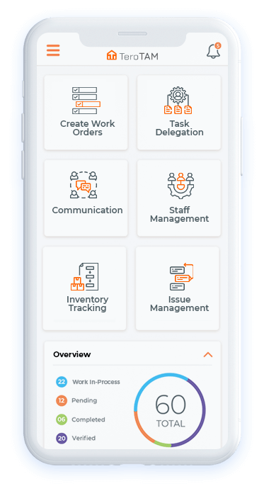 Advanced Features of School Management System Advanced Features of School Management System