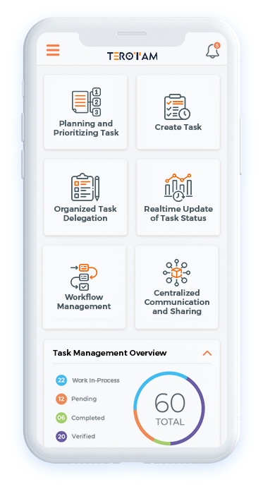 Task-Management