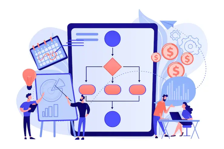 Workflow Improvement