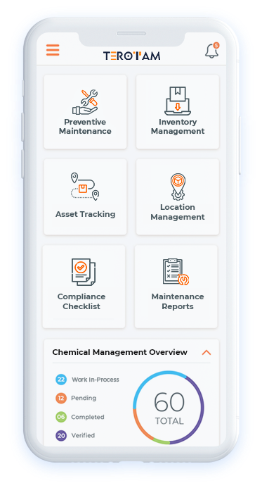 Advanced Features of CMMS for the Chemical Industry