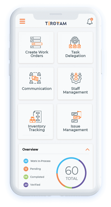 Advanced Features of School Management System