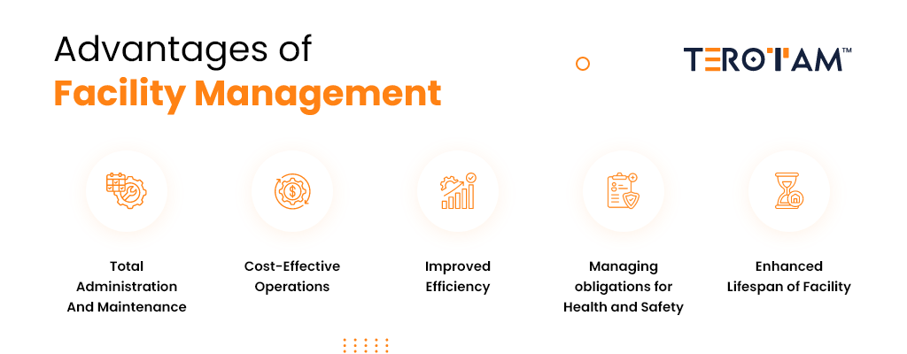 Advantages of Facility Management