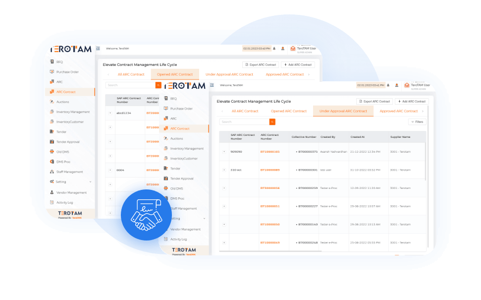 Elevate Contract Management Life Cycle