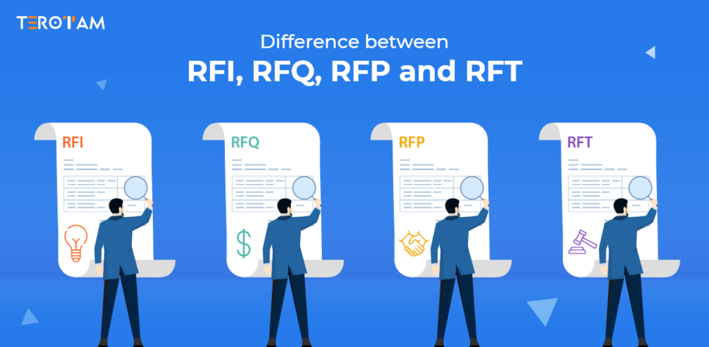 Difference Between RFI RFQ RFP And RFT
