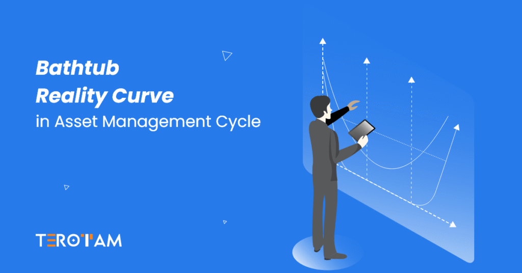 Bathtub Reality Curve In Asset Management Cycle 1