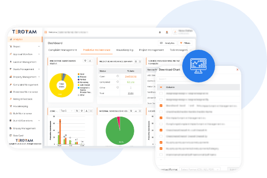 Centralized Equipment Monitoring