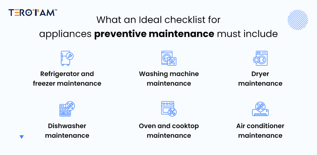 checklist for appliances preventive maintenance