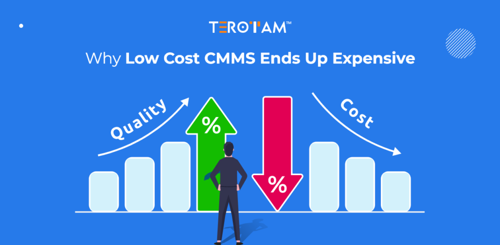 Why Low Cost CMMS Ends Up Expensive