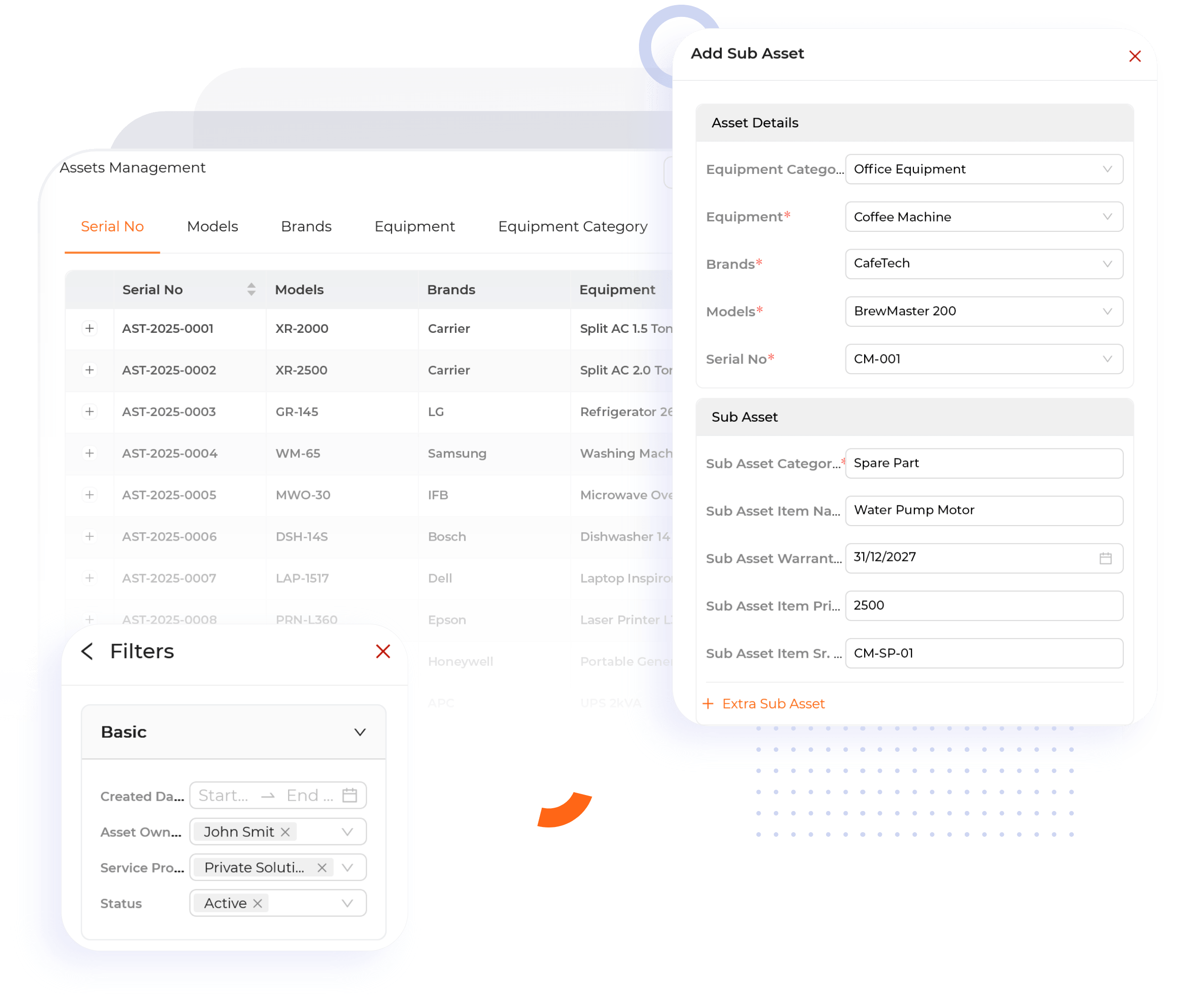 Advanced Asset Life Cycle Management 1