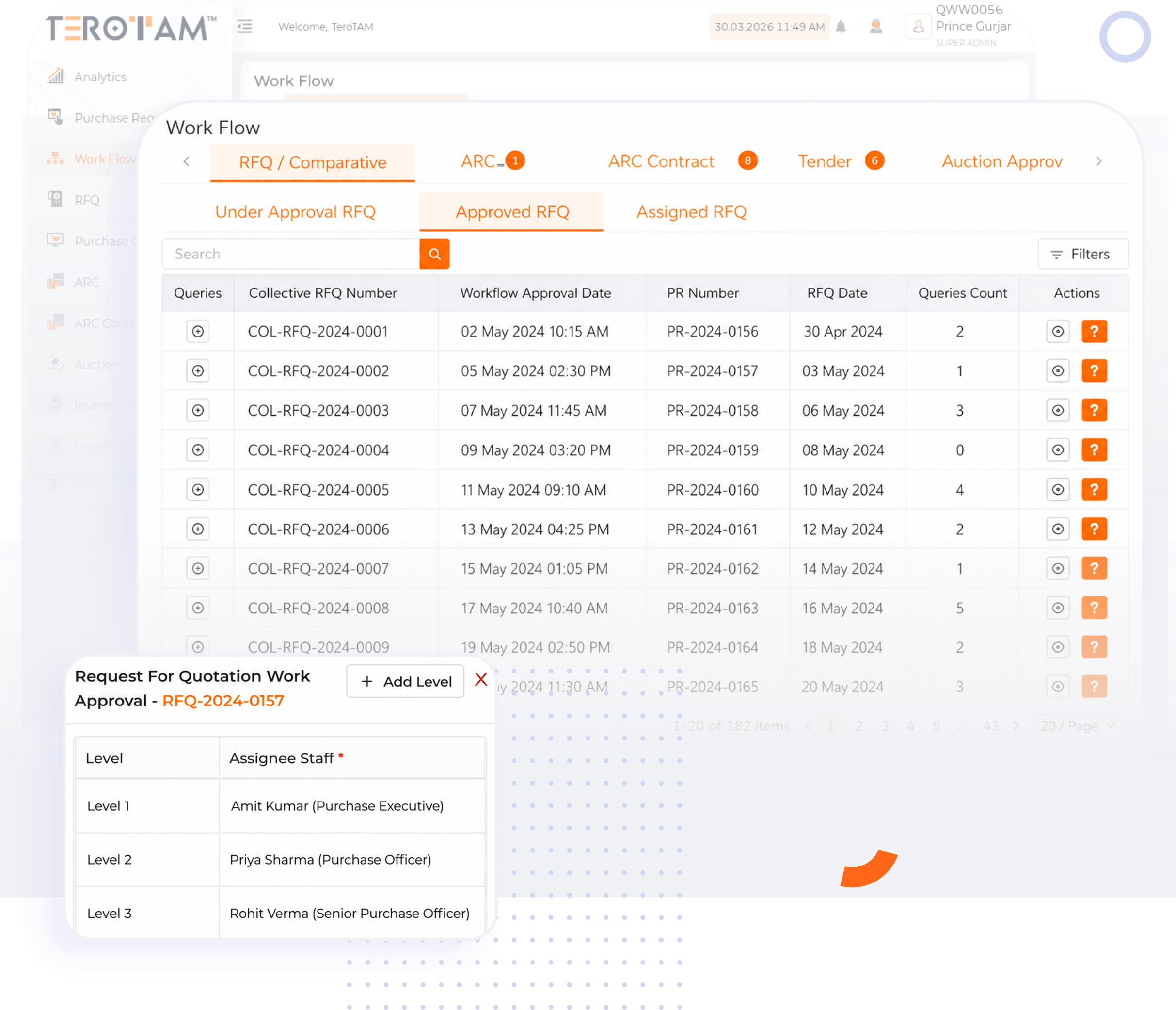 Agile WorkFlow Management 1