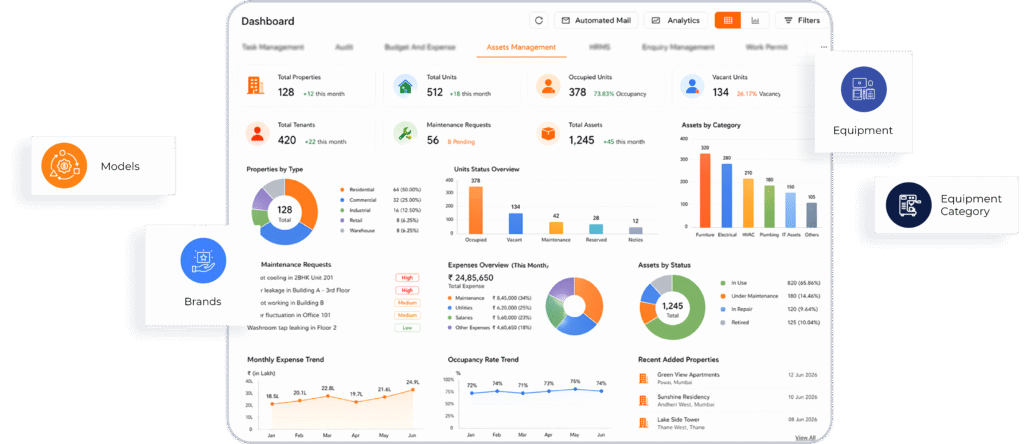 Assets Management Scaled