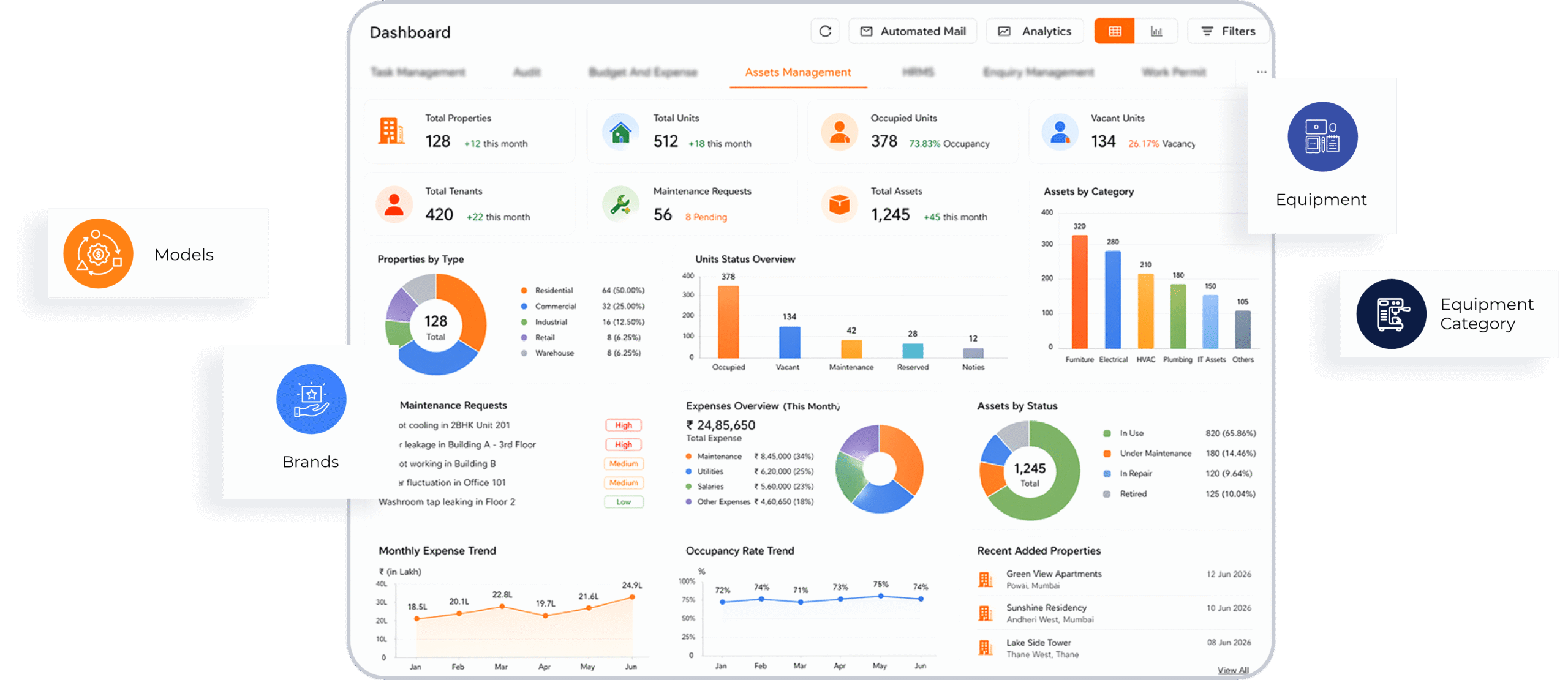 Assets Management Scaled