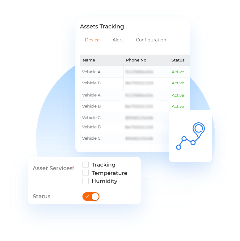 Assets Tracking Solution