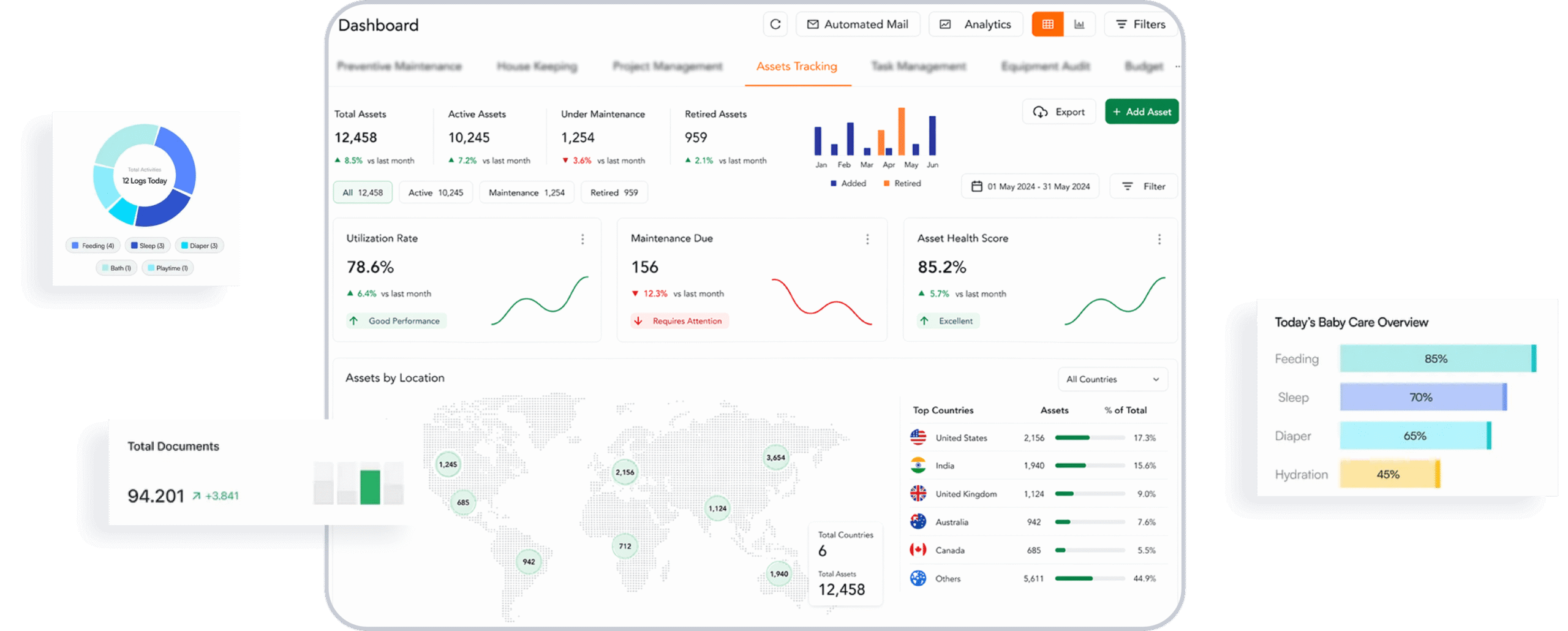 Assets Tracking Scaled