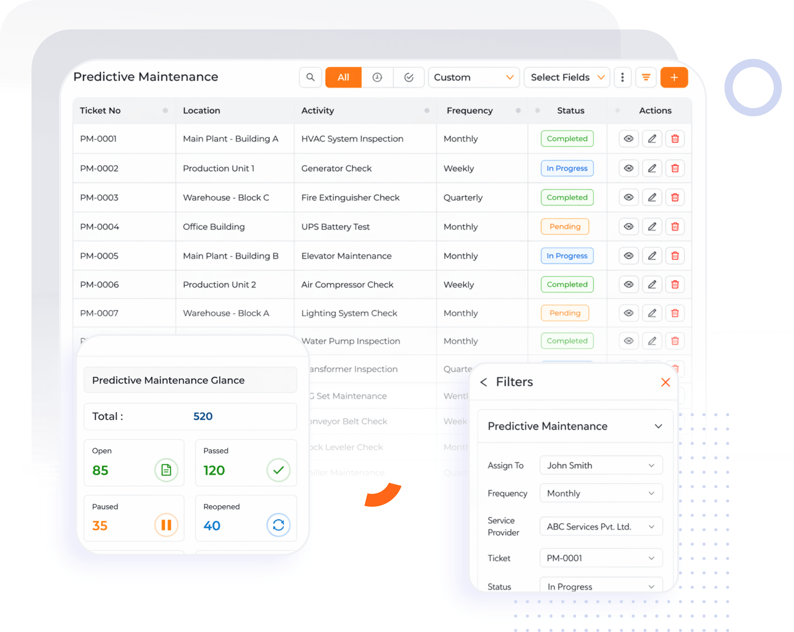 Centralized Equipment Monitoring 1