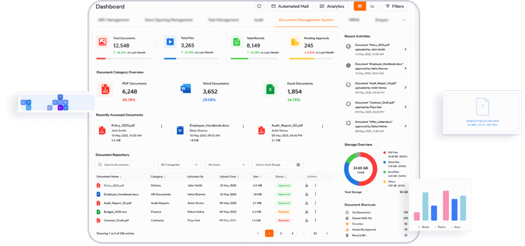 Document Management System Software - TeroTAM