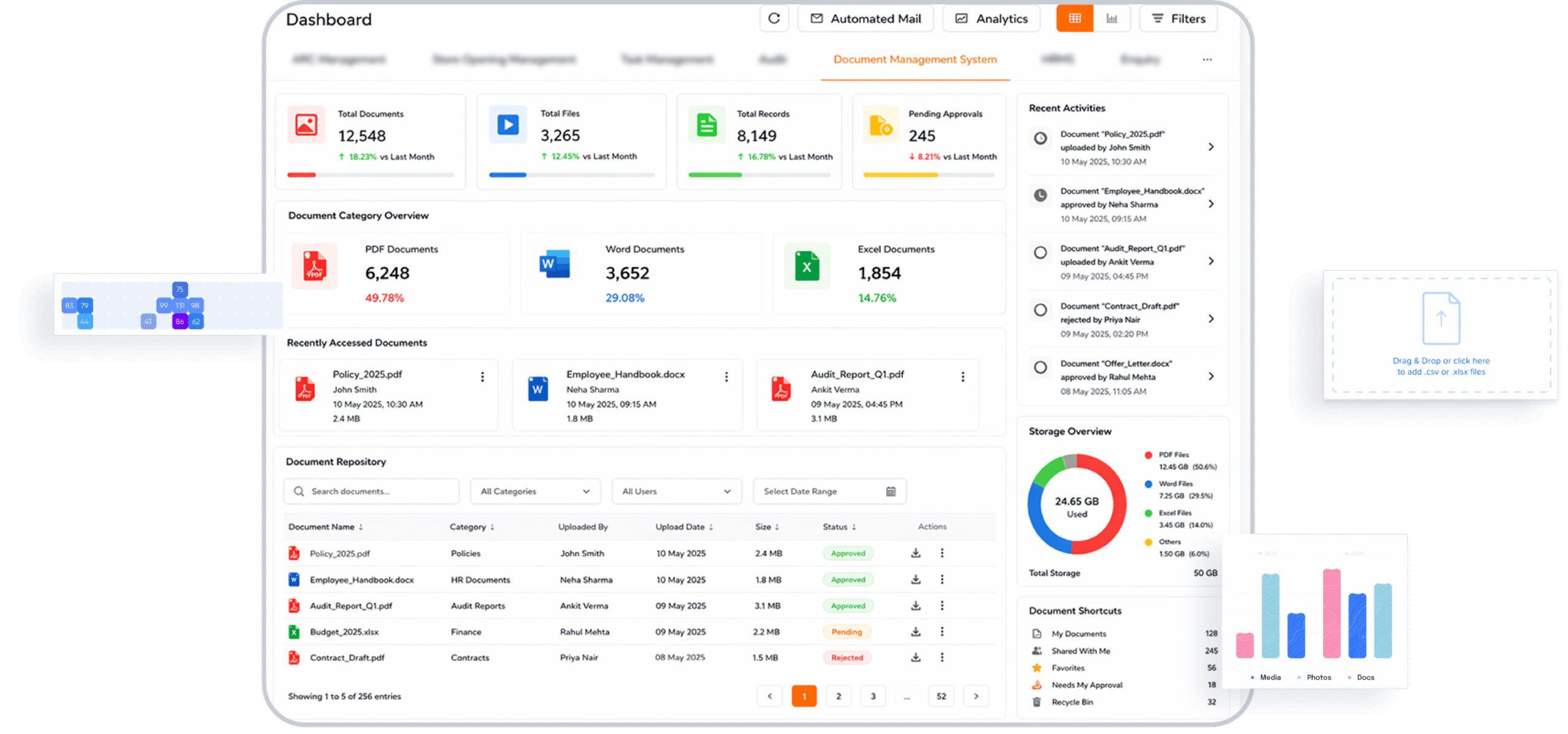 Document Management System Scaled