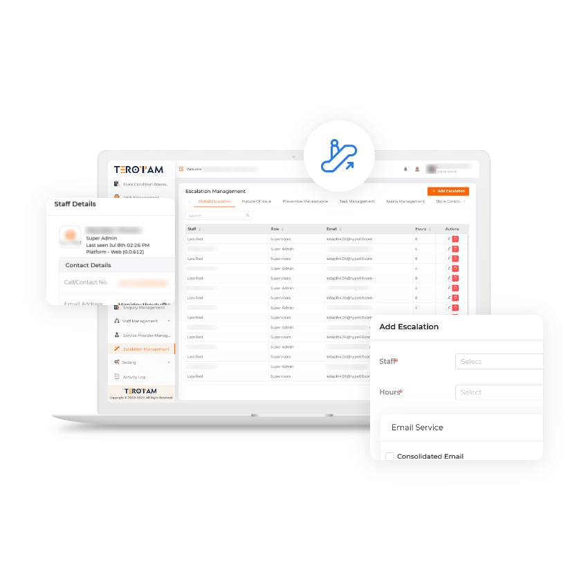 Escalation Management Software