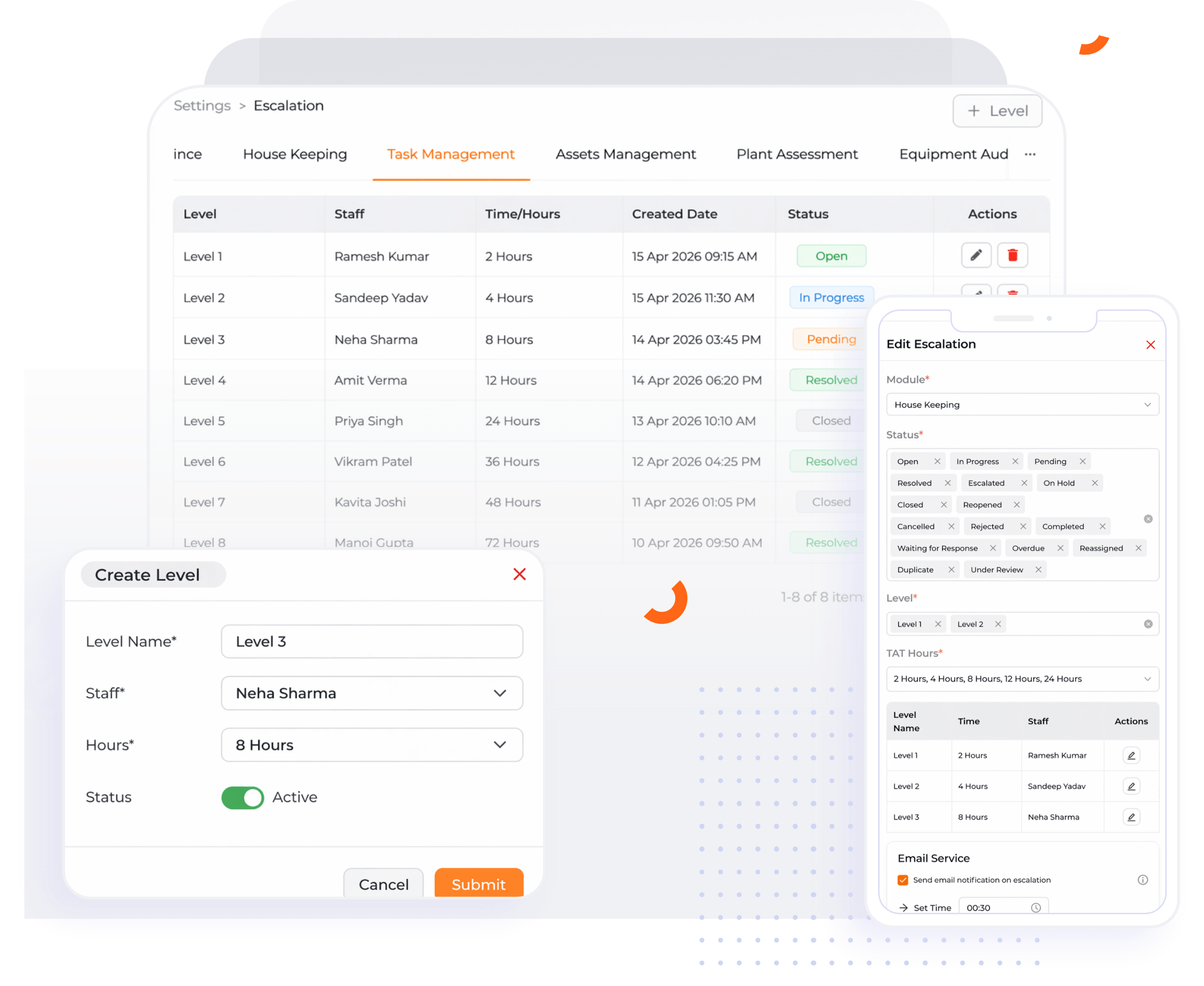 Escalation Management In A Palm Easy Way With Smartphone 1