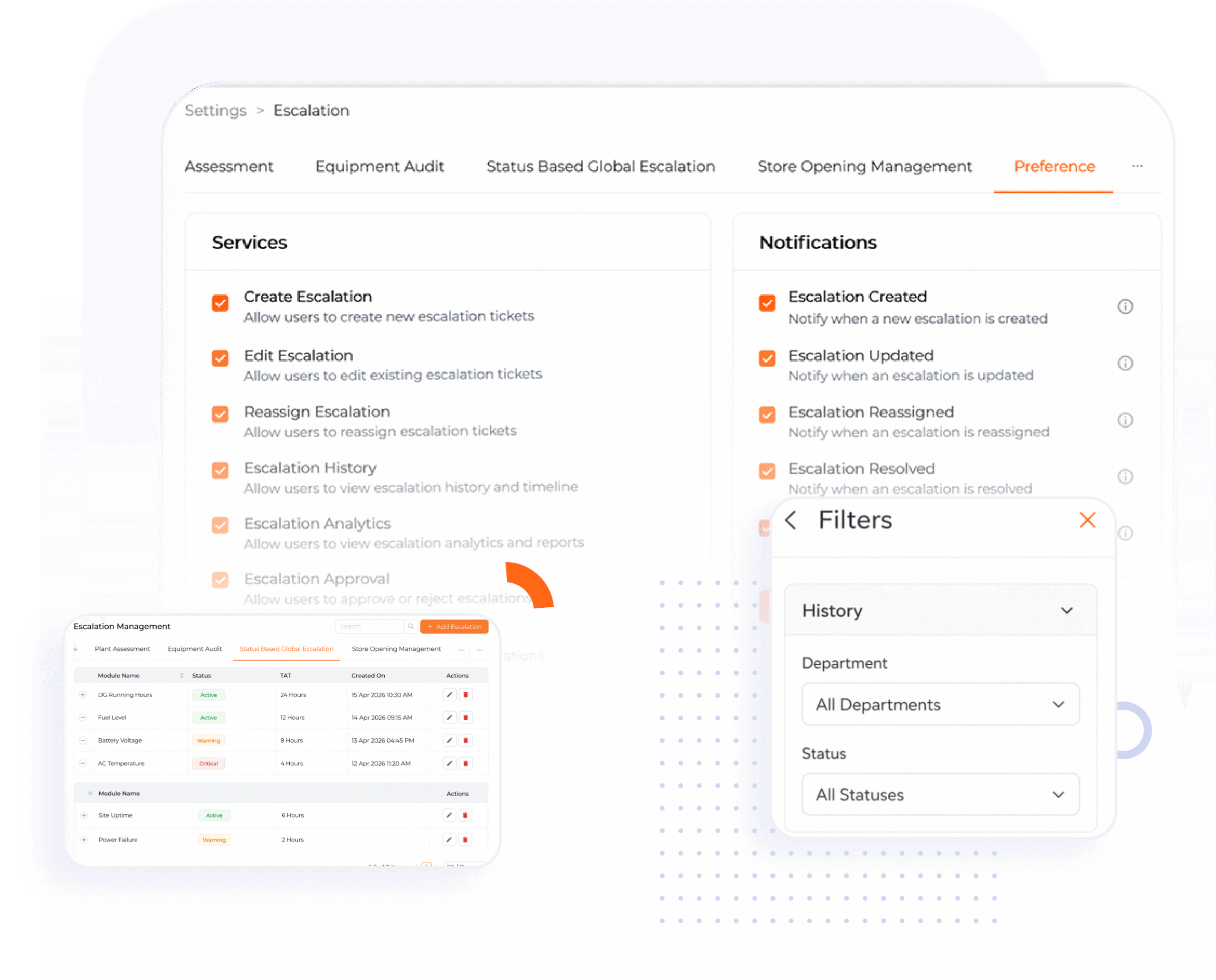Event Based Status Monitoring And Escalation Management 1 Scaled
