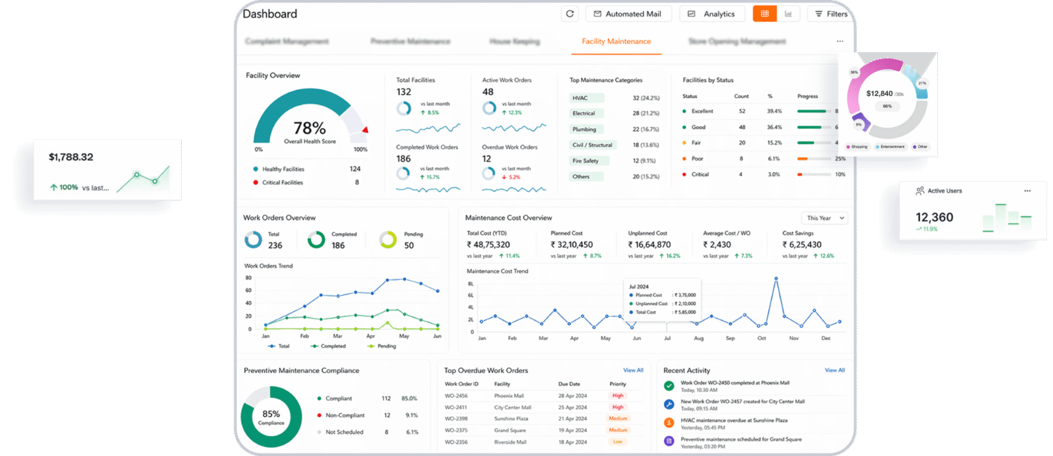 All-in-One Facility Management System Software - TeroTAM
