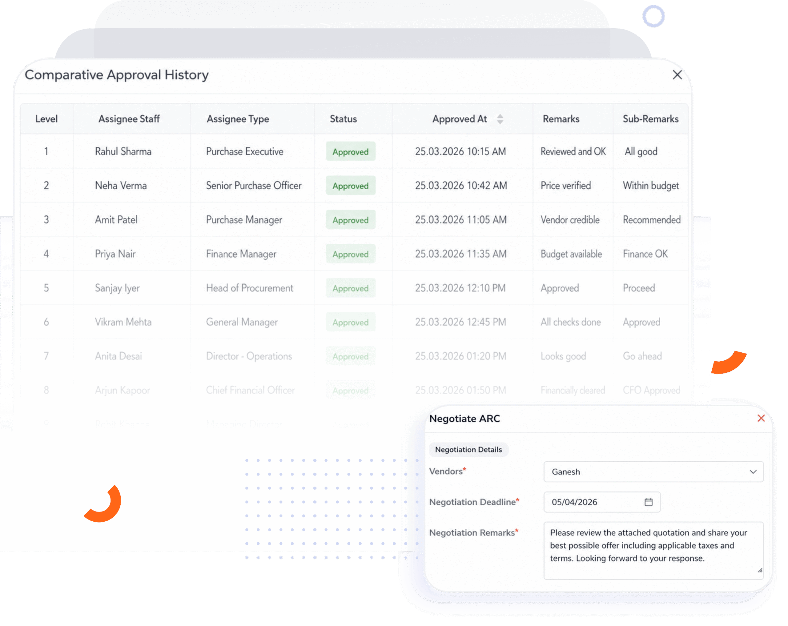 Key Features Of Annual Contract Rate Management Tool 1 Scaled