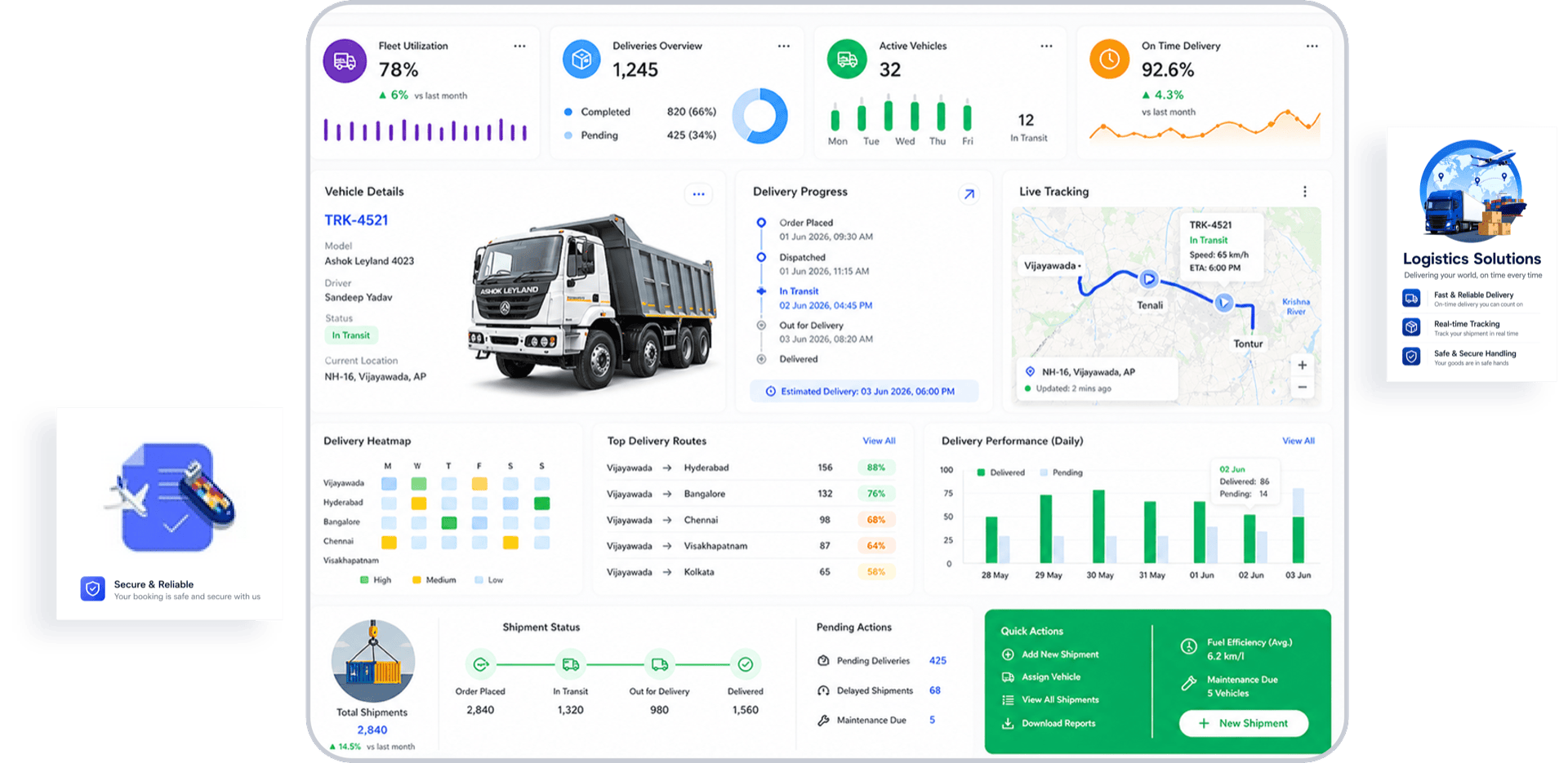 Logistics Maintenance Management