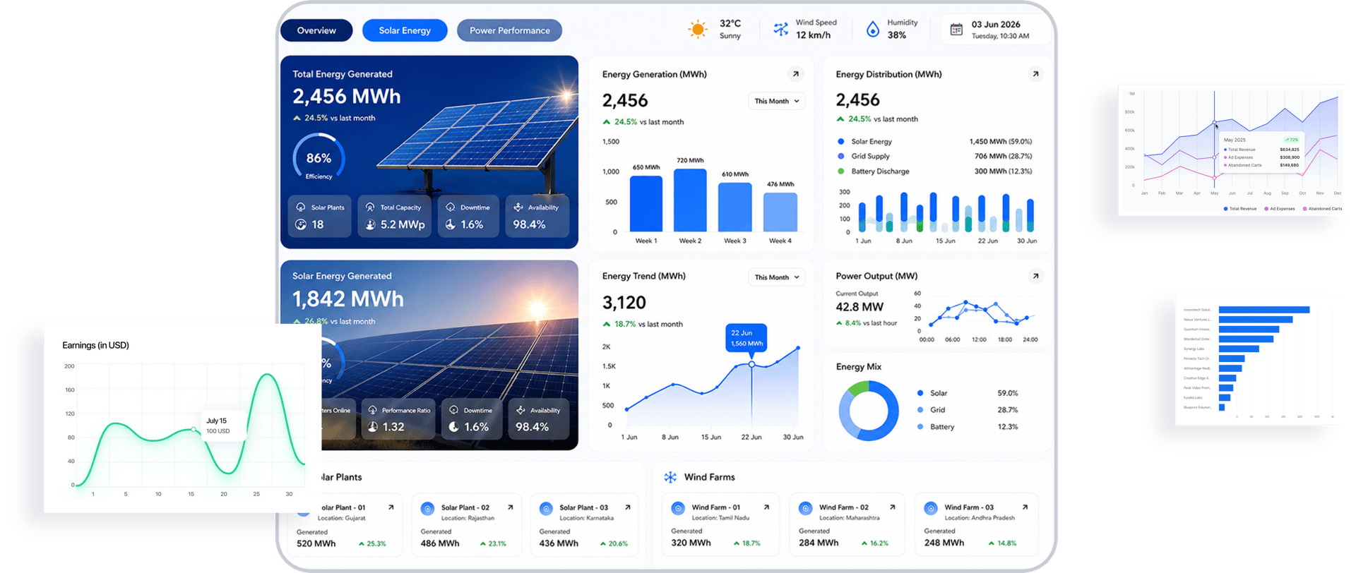 Solar Energy And Power Industry 1