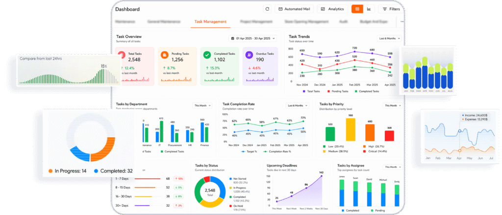 Task Management 1 Scaled