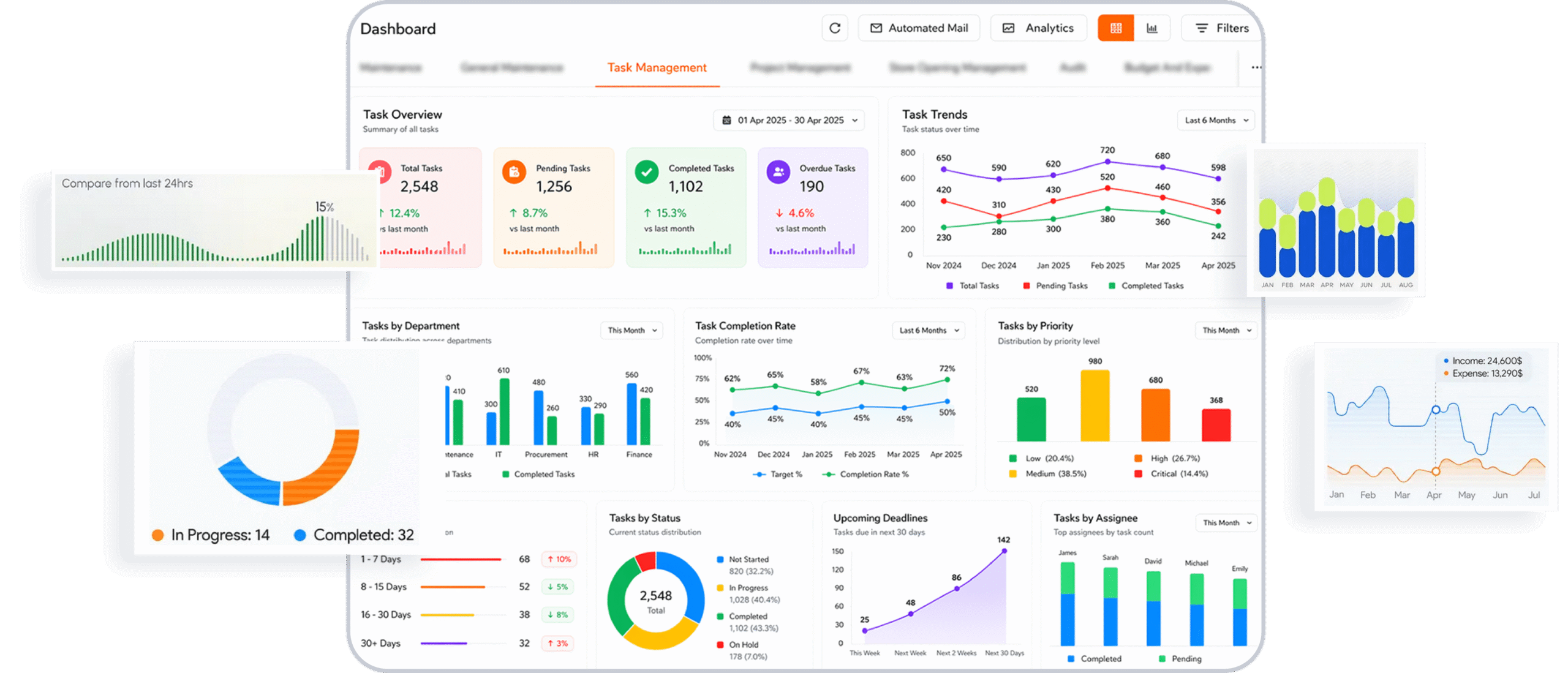 Task Management 1 Scaled