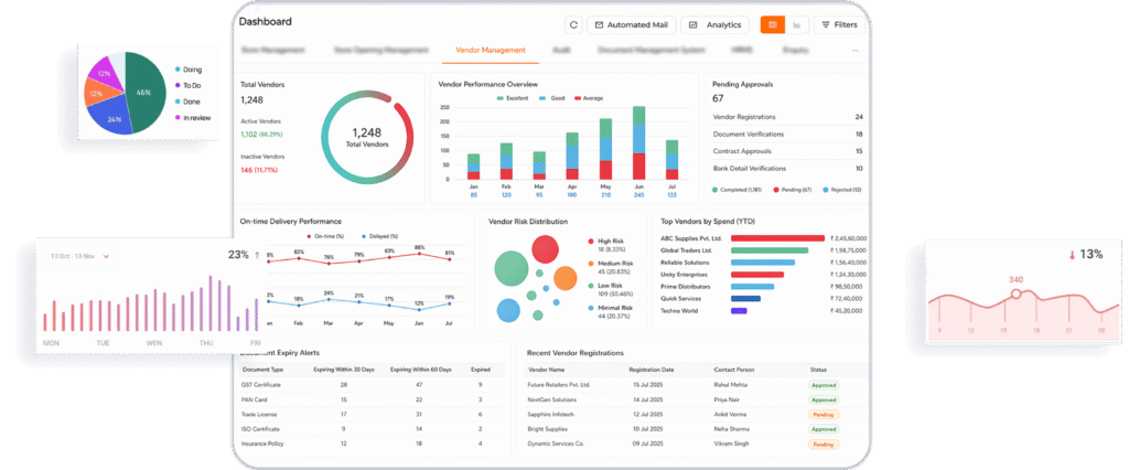 Vendor Management 1 Scaled