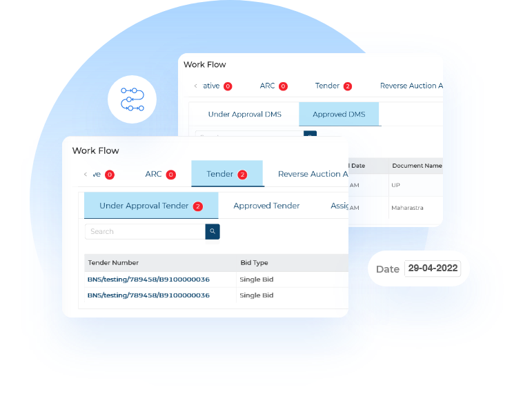 Workflow Management Solution