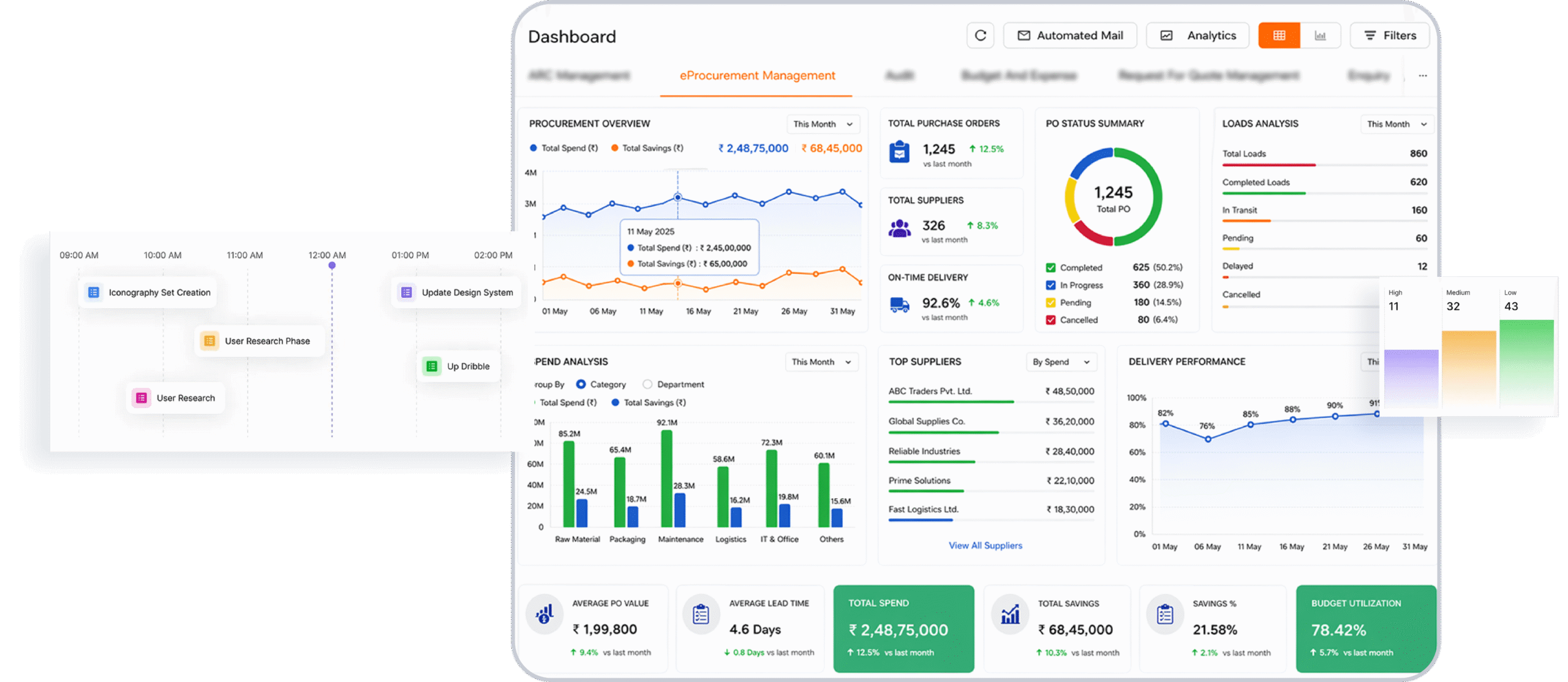 EProcurement Management 1 Scaled