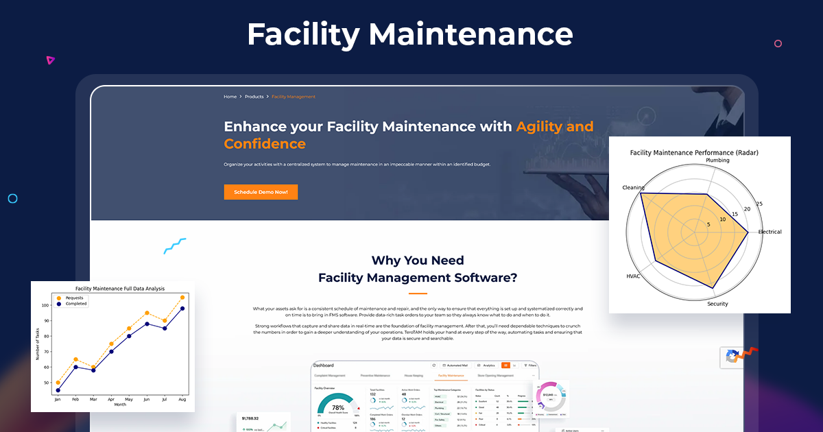 Facility Management System Database All-in-One Facility Management System Software - TeroTAM