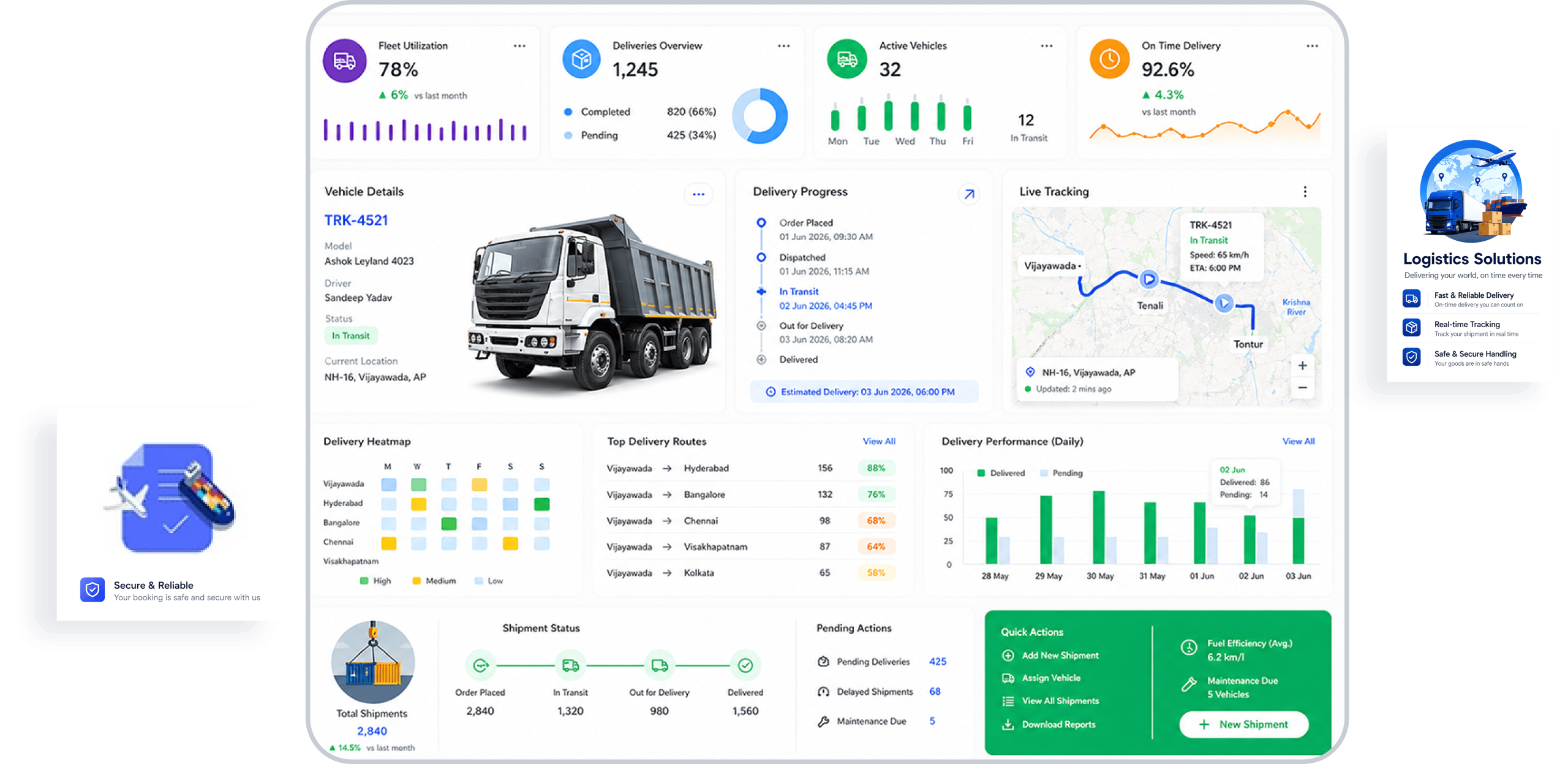 Logistics Maintenance Management-optimized