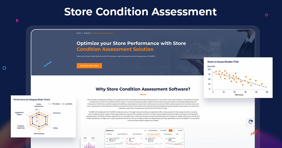 Best Store Condition Assessment (SCA) Solution - TeroTAM