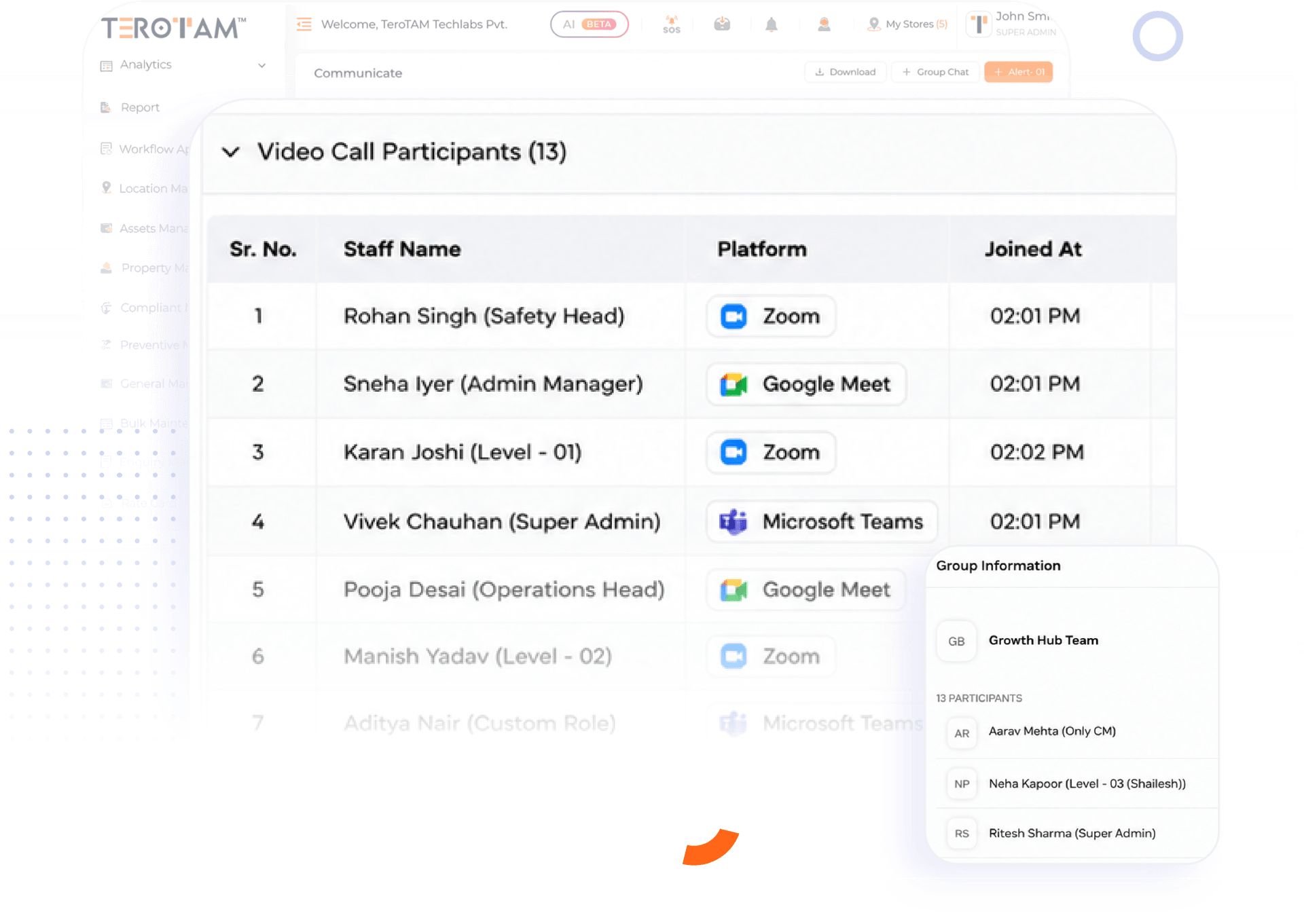 VIDEO Communication